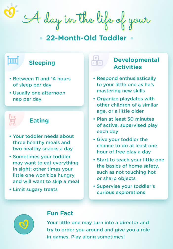 Featured image of post The Best 14 22 Month Old Baby Milestones