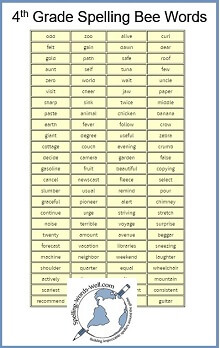 Featured image of post The Best 6 4Th Grade Spelling Bee Words For Adults