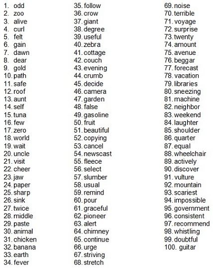 Featured image of post The Best 12 4Th Grade Spelling Bee Words For Kids