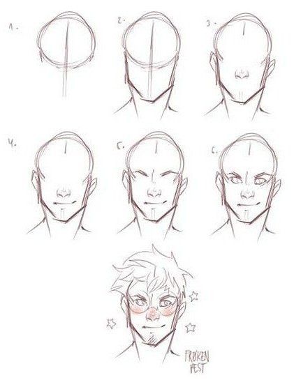 Featured image of post View 13 Anime Front Face Drawing Reference