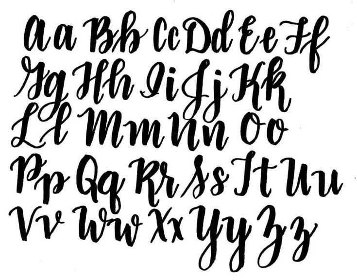 Featured image of post The Best 10 Brush Lettering Alphabet Styles