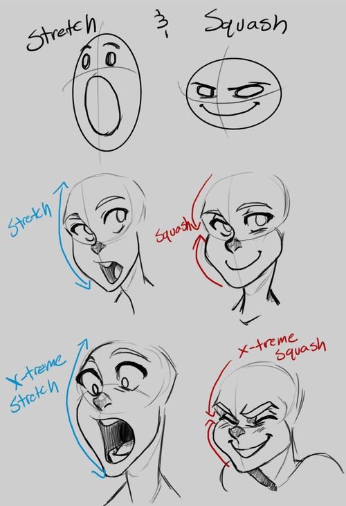 Featured image of post View 9 Cartoon Face Sketch Reference