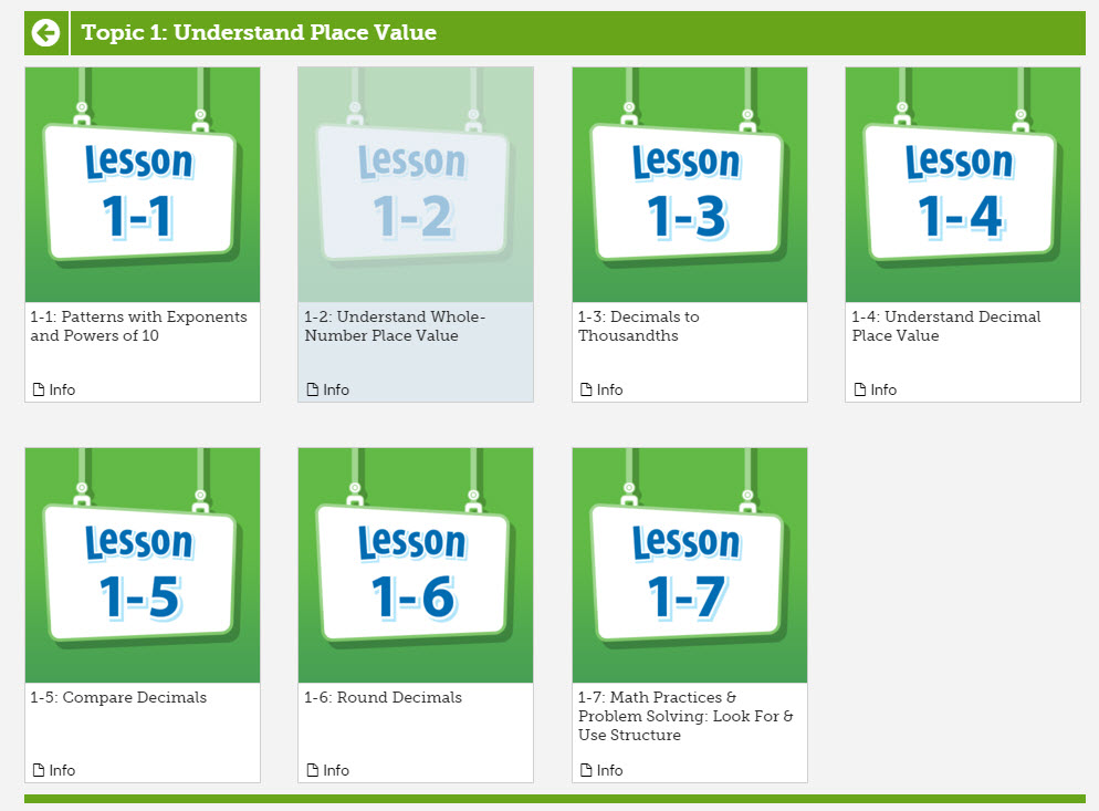 Featured image of post View 7 Digital Resources At Pearsonrealize.com Grade 1