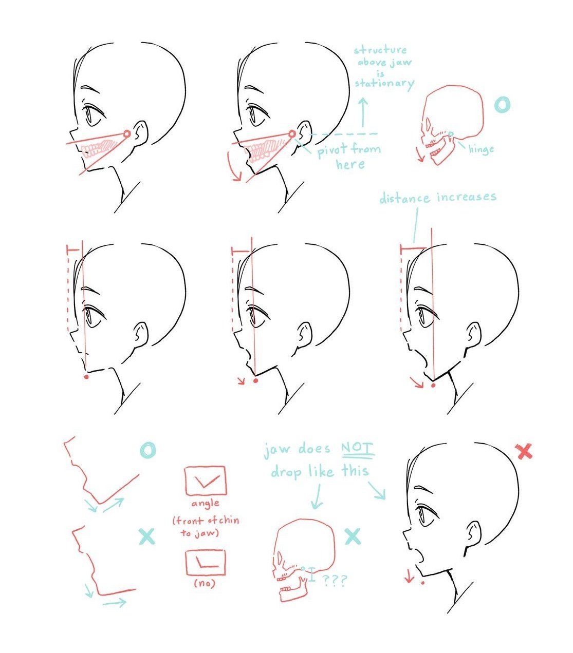 Featured image of post View 10 Face Reference Drawing Side