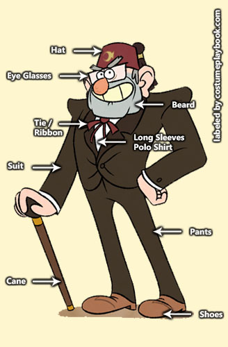 Featured image of post The Best 8 How Tall Is Grunkle Stan From Gravity Falls