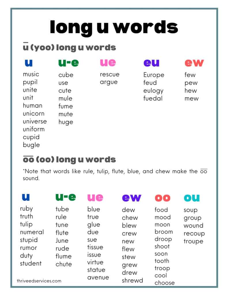 Featured image of post The Best 11 Long Vowel U Words