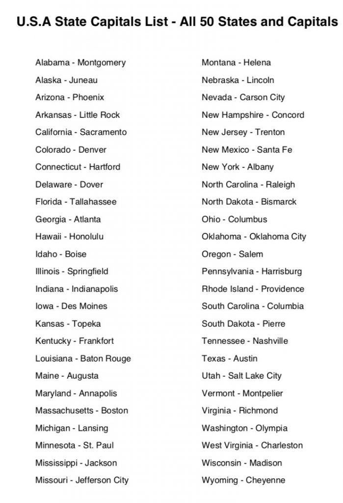 Featured image of post The Best 6 Printable States And Capitals Lists