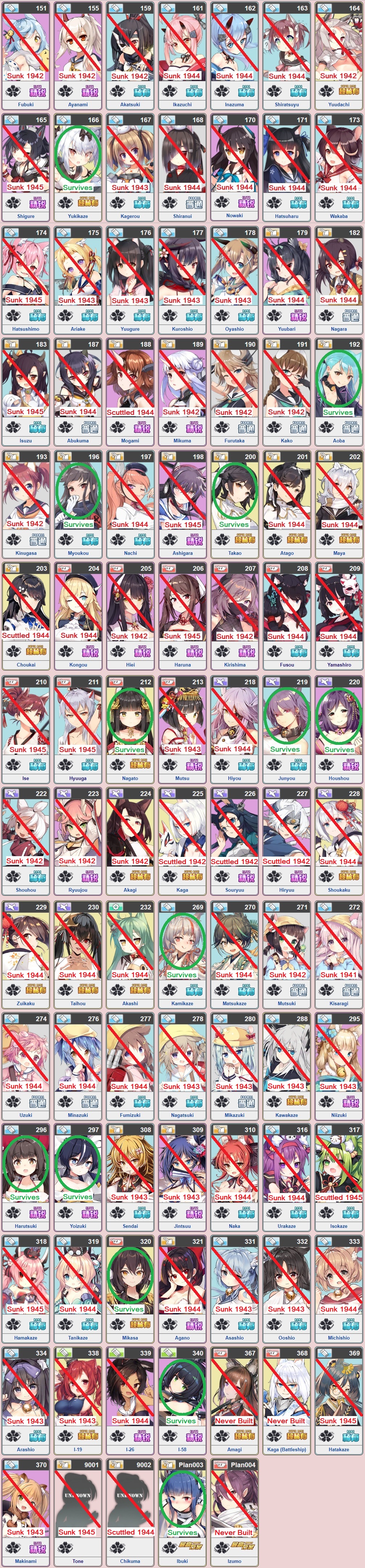 Featured image of post The Best 5 Sakura Empire Azur Lane Ships