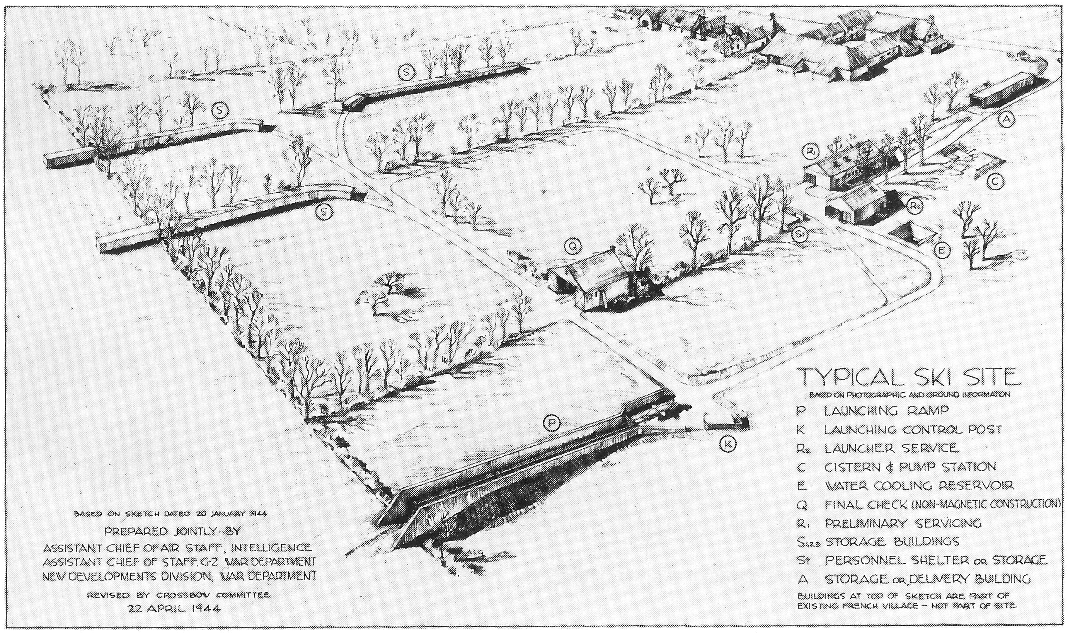 Featured image of post View 14 V1 Rocket Launch Sites